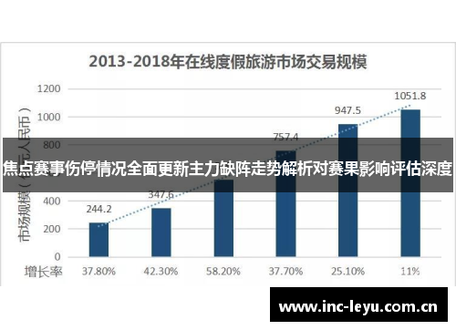 焦点赛事伤停情况全面更新主力缺阵走势解析对赛果影响评估深度